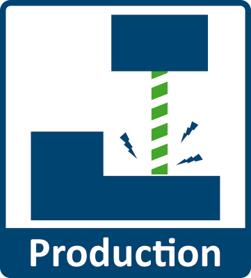 IP Production